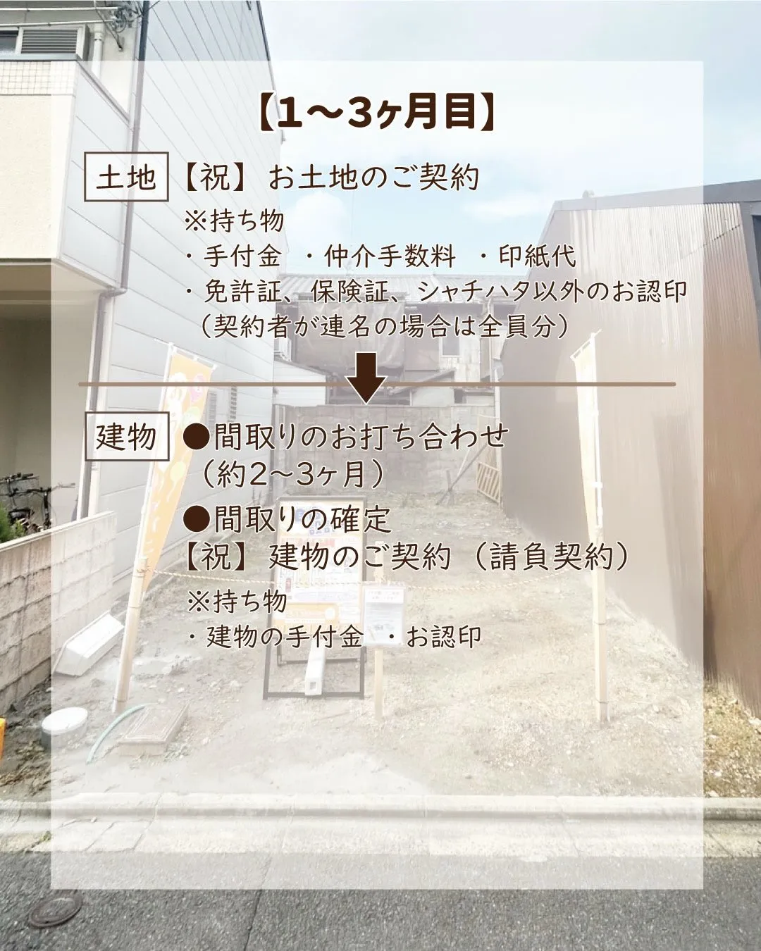 自由設計のおうち🏠✨️
