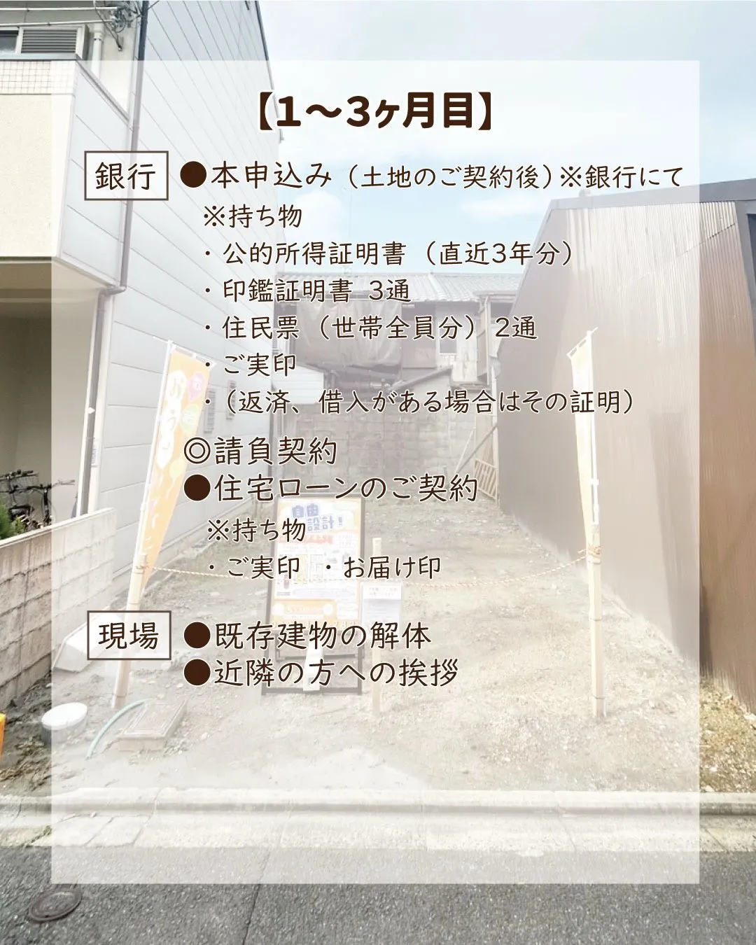 自由設計のおうち🏠✨️