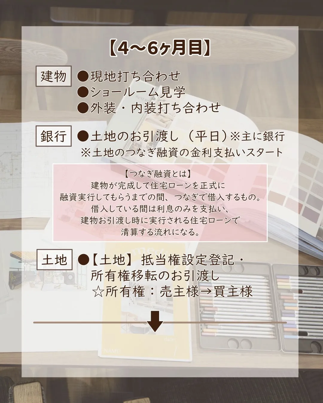 自由設計のおうち🏠✨️