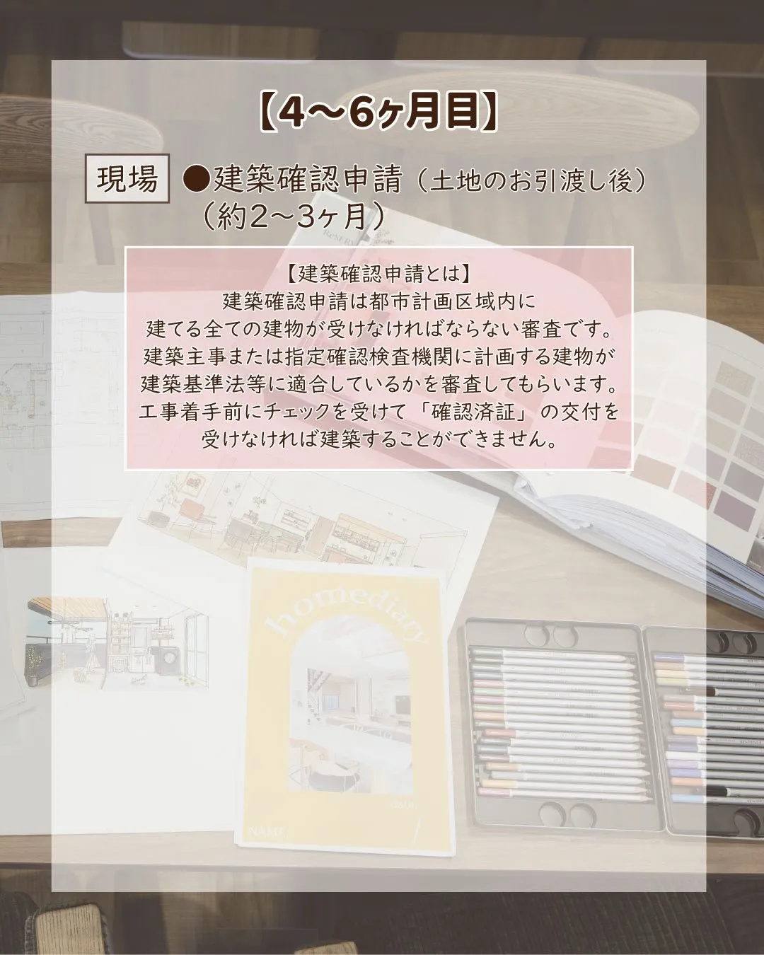 自由設計のおうち🏠✨️
