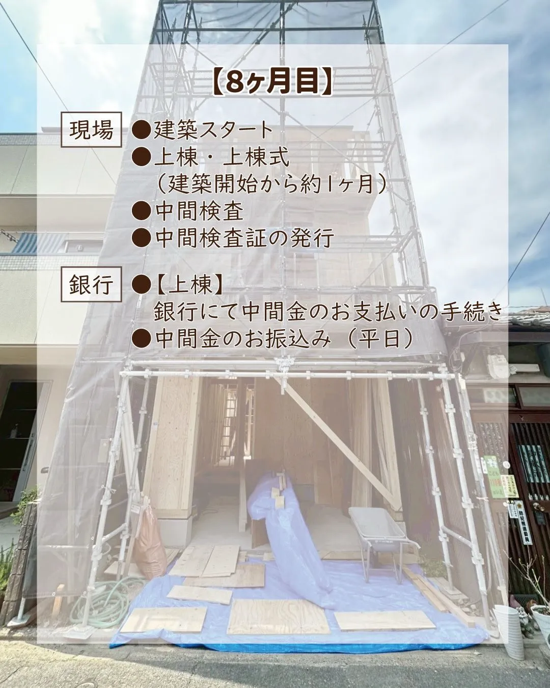 自由設計のおうち🏠✨️