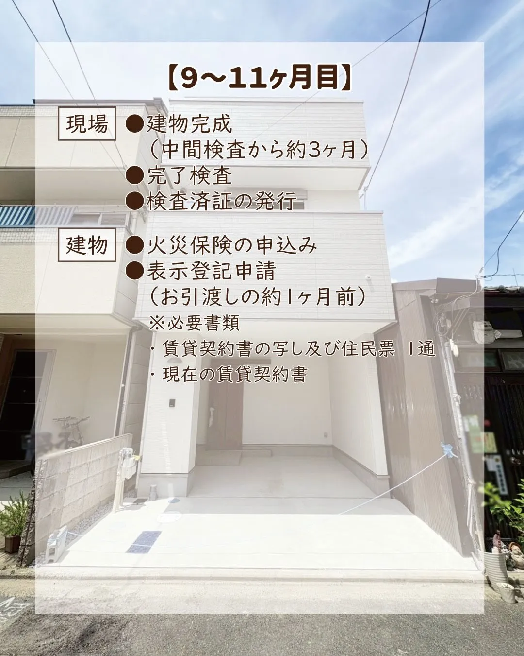 自由設計のおうち🏠✨️