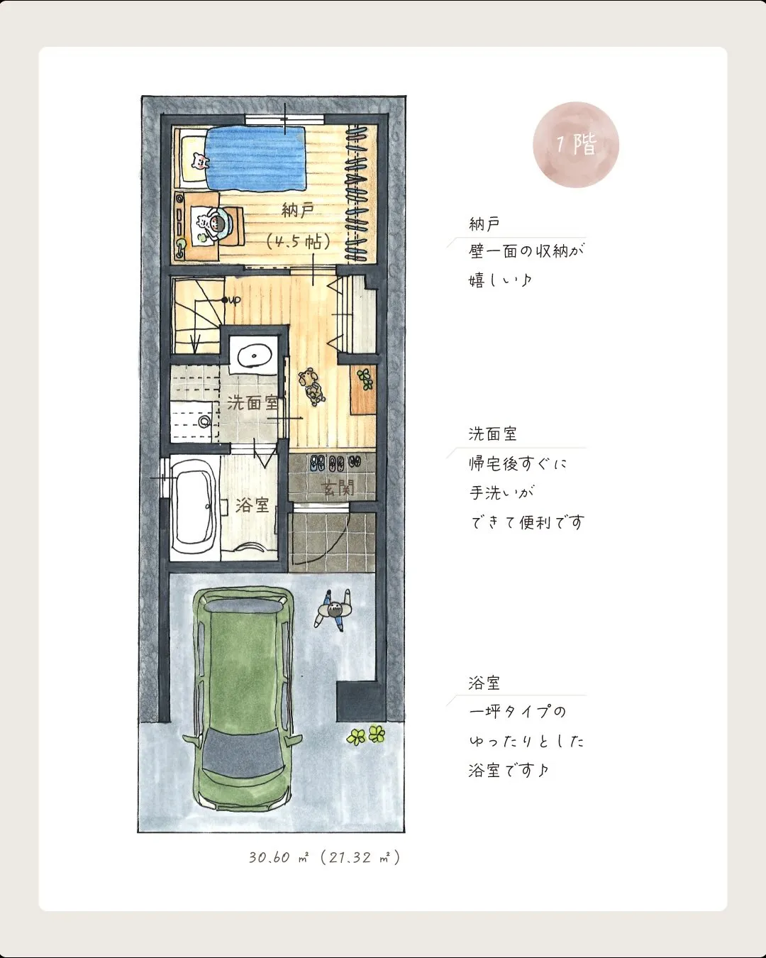 🏡⋆*間取りのご紹介🎨