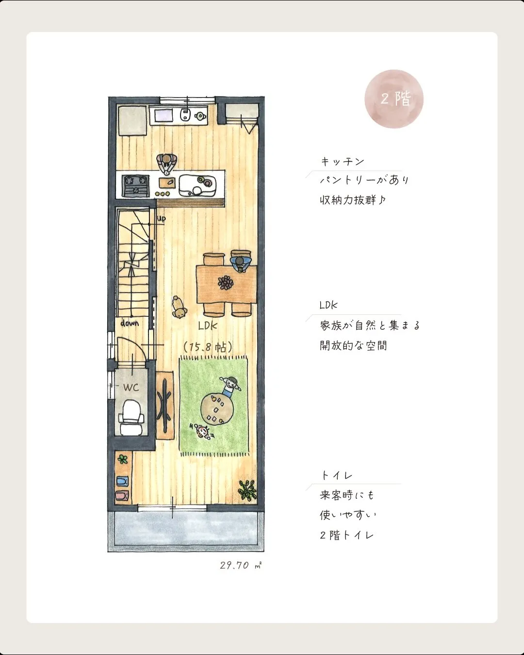 🏡⋆*間取りのご紹介🎨
