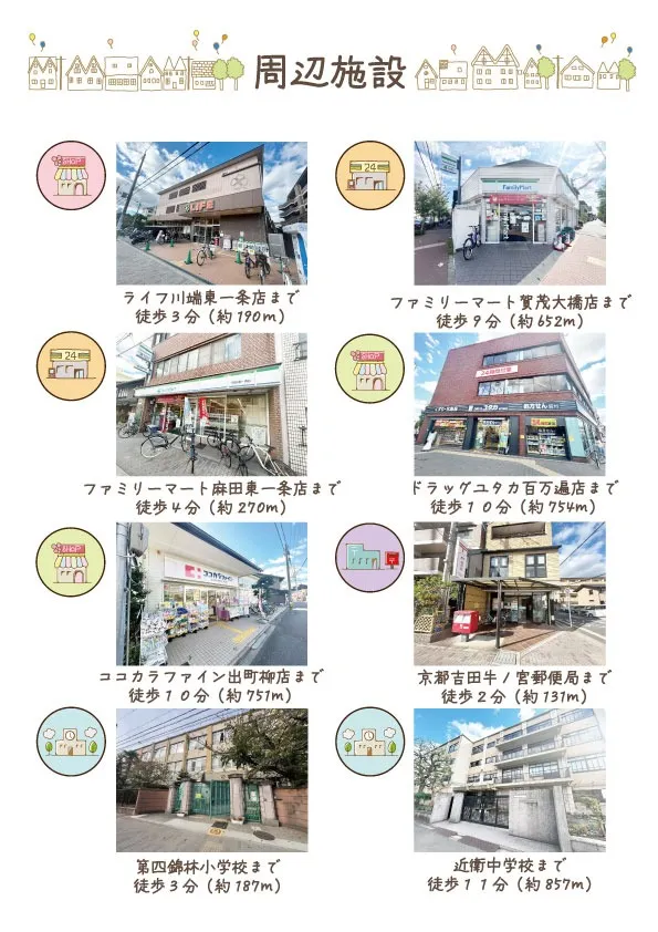 【周辺施設】現地やモデルハウスはもちろん、周辺環境等もお車でご案内いたします！
