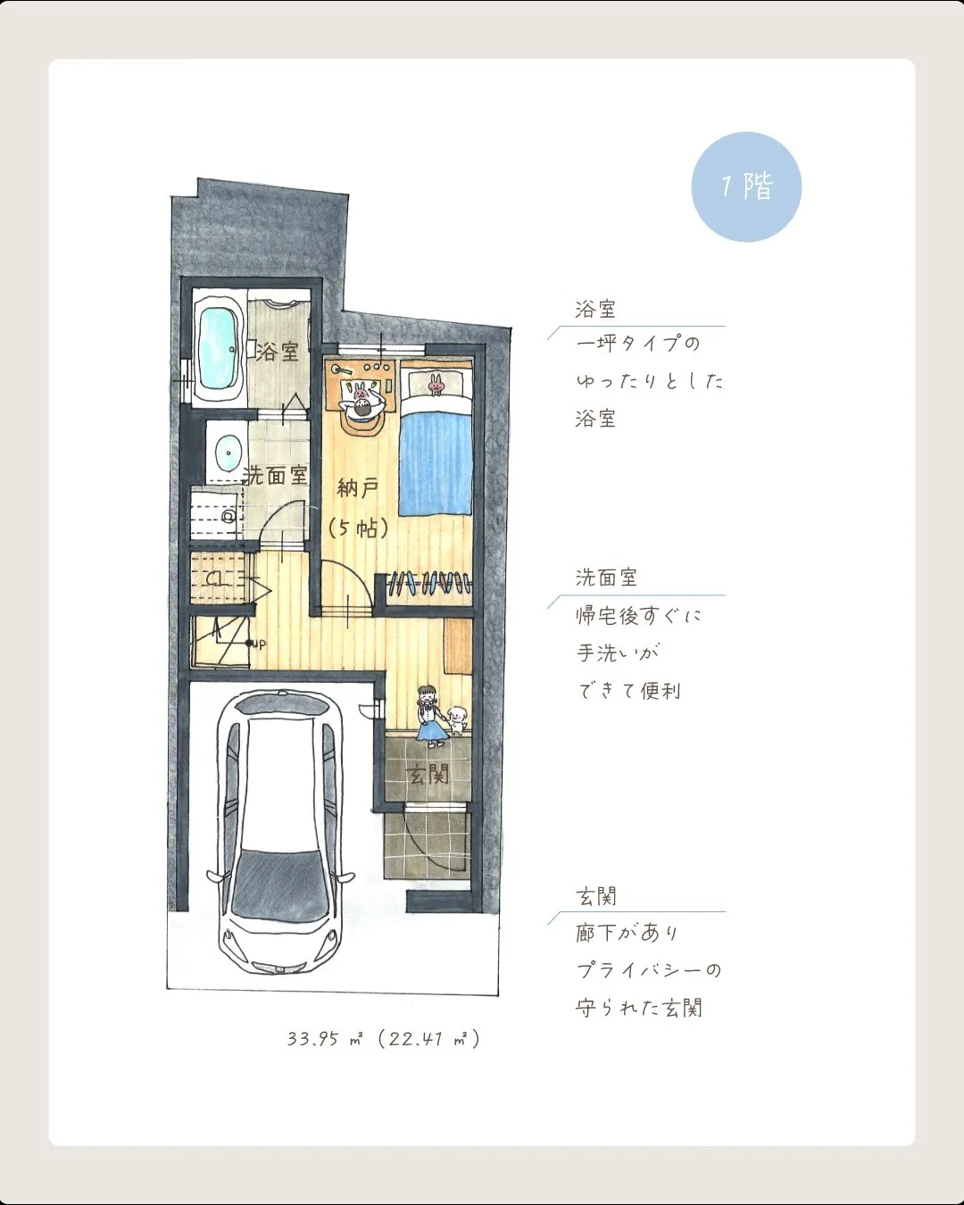 🏡⋆*間取りのご紹介🎨