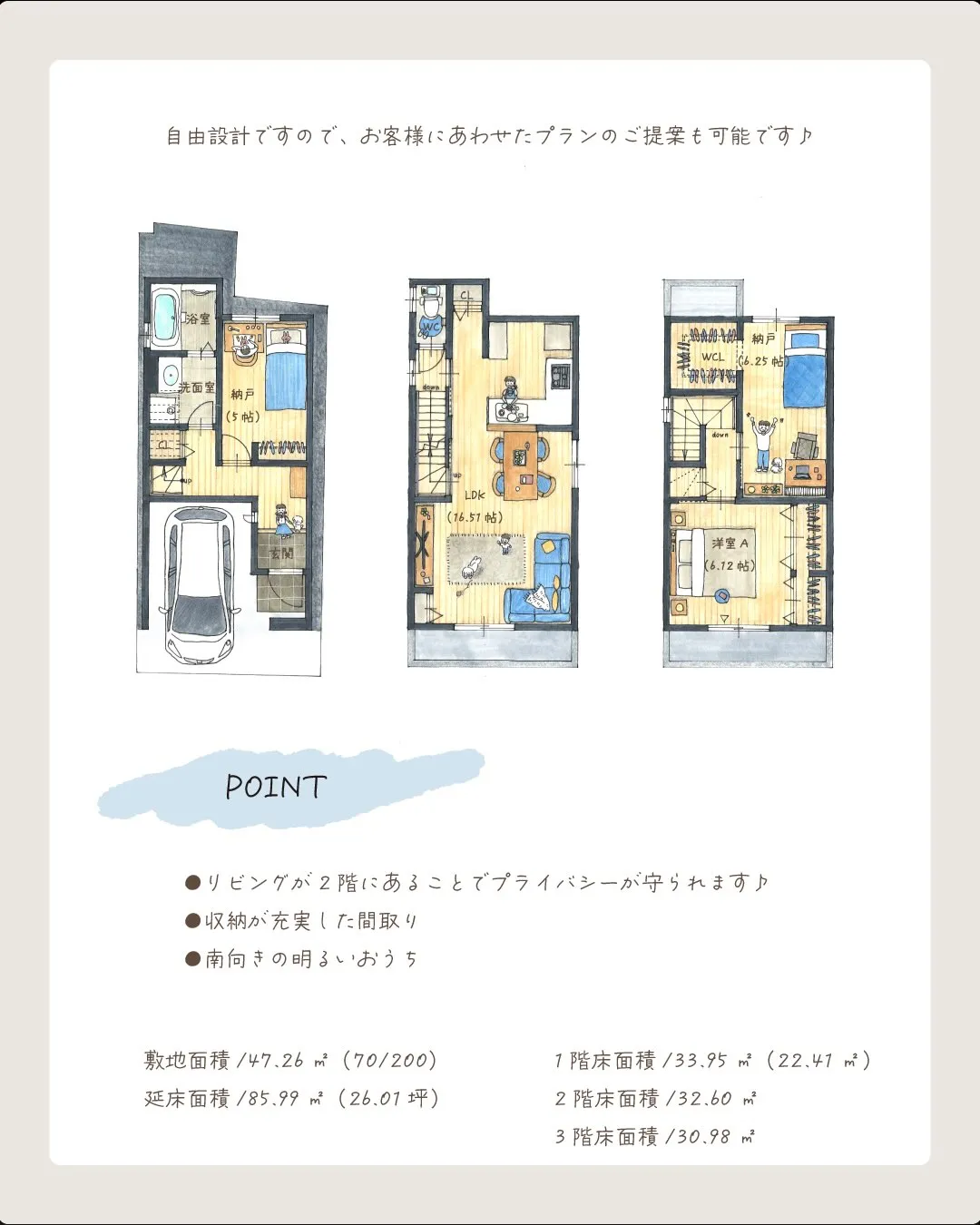 🏡⋆*間取りのご紹介🎨